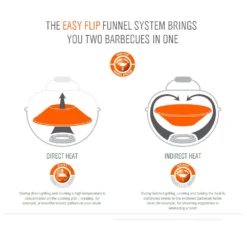 Outdoorchef Barbacoa Minichef Con Carro P-420 G -Napoleon || Weber || Broil King Ventas Barbacoa Minichef con Carro P 420 G 10