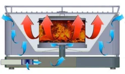 Barbacoa Portatil Sin Humo Teide Gris 20 Barbacoa Portatil Sin Humo Teide Gris -Napoleon || Weber || Broil King Ventas Barbacoa Portatil Sin Humo Teide Gris 9