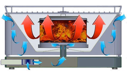 Barbacoa Portatil Sin Humo Teide Gris 9 Barbacoa Portatil Sin Humo Teide Gris - Imagen 9