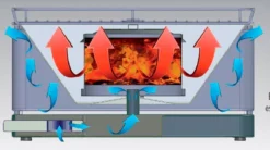 Barbacoa Portatil Sin Humo Teide Verde -Napoleon || Weber || Broil King Ventas Barbacoa Portatil Sin Humo Teide Verde 7