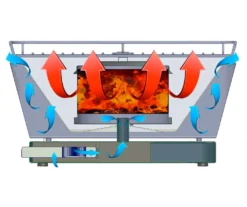 Barbacoa Portatil Sin Humo Vesubio Amarillo 21 Barbacoa Portatil Sin Humo Vesubio Amarillo -Napoleon || Weber || Broil King Ventas Barbacoa Portatil Sin Humo Vesubio Amarillo 8