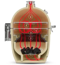 Kamado Joe Big Joe III -Napoleon || Weber || Broil King Ventas Kamado Joe Big Joe III 13d