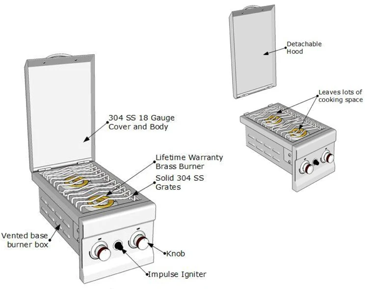 Quemador De Gas Doble Para Encastrar 4 Quemador De Gas Doble Para Encastrar - Imagen 4